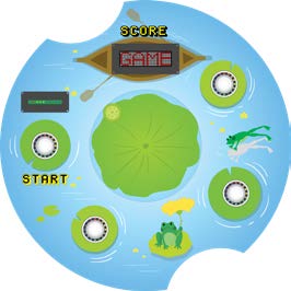 Pond theme