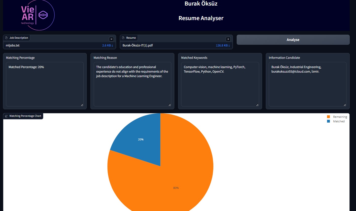 Resume Analyzer Interface 2