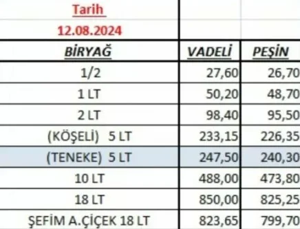 ResimLink - Resim Yükle