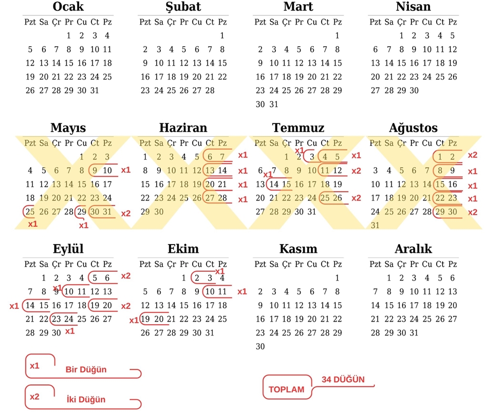 ResimLink - Resim Yükle