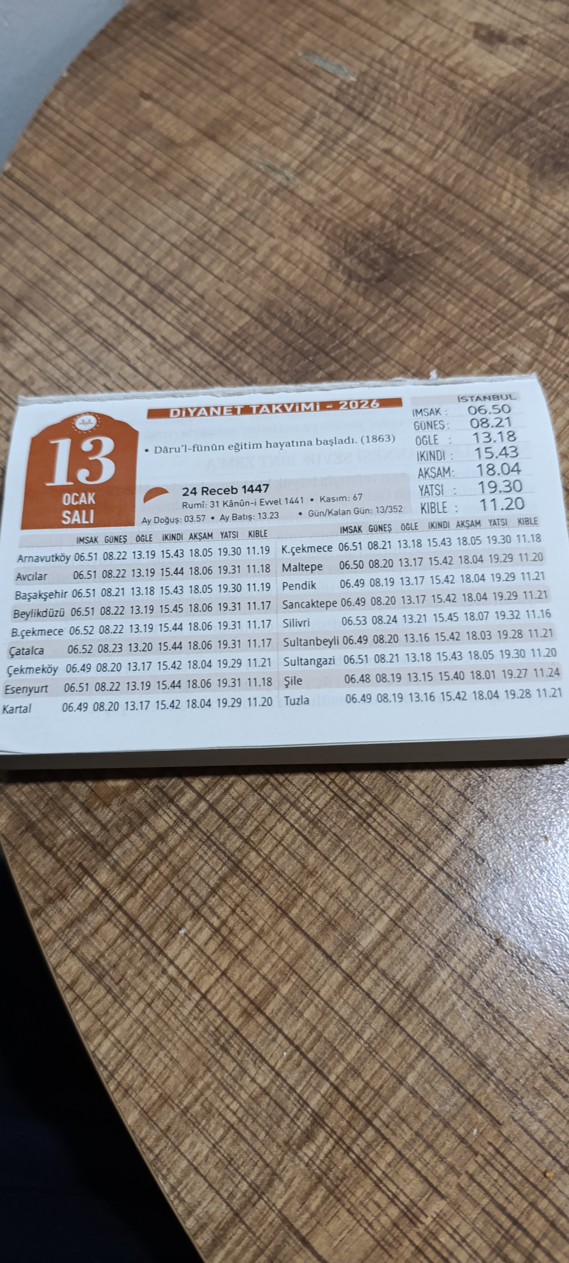 1000163793