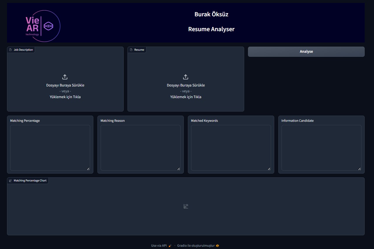 Resume Analyzer Interface 1 