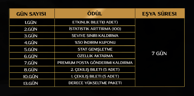 UserPostedImage