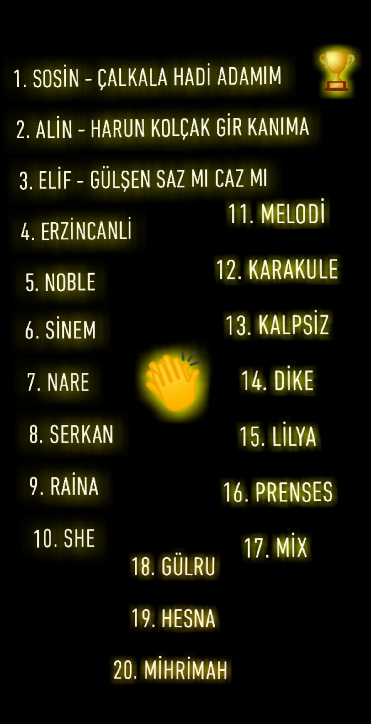 DUYGUYER�M.NET TOP20 YARI�MA SIRALAMASI