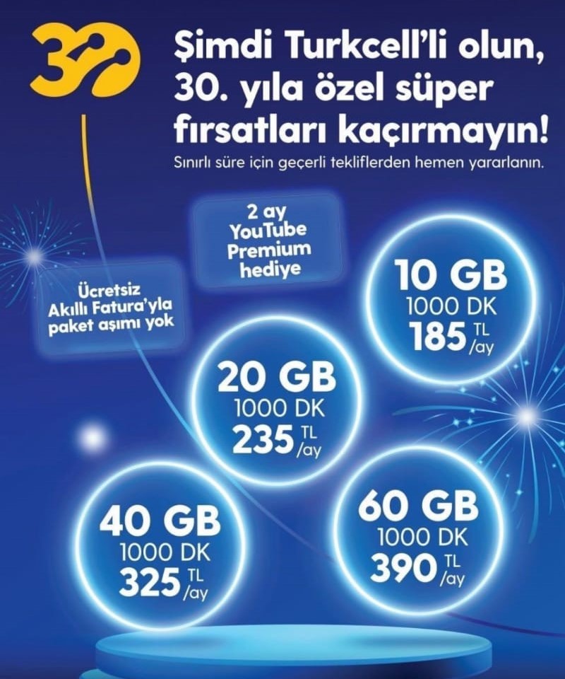 Turkcell 30.Yıla Özel Kampanya