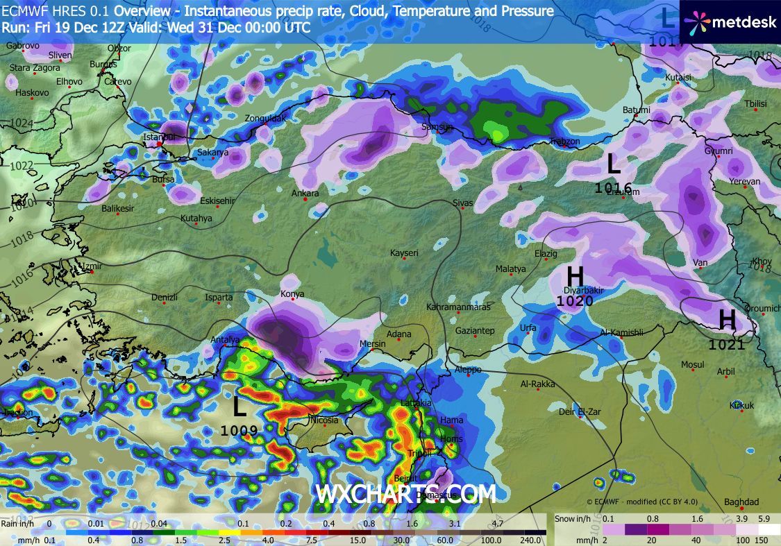 resim